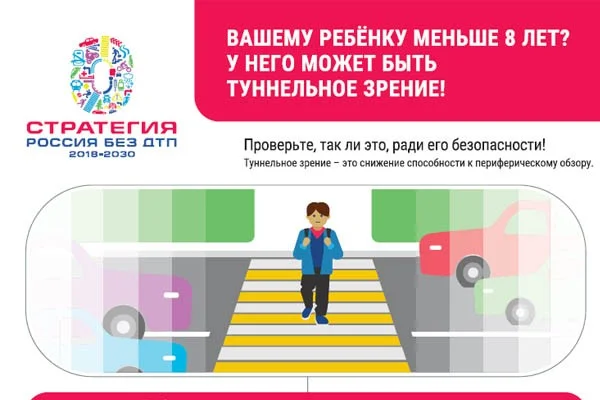 Профилактика детского дорожно-транспортного травматизма