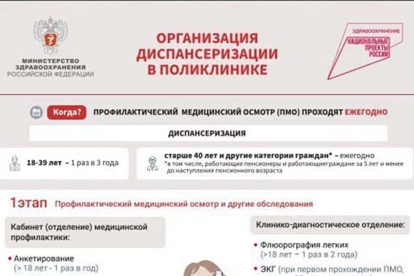 Диспансеризация