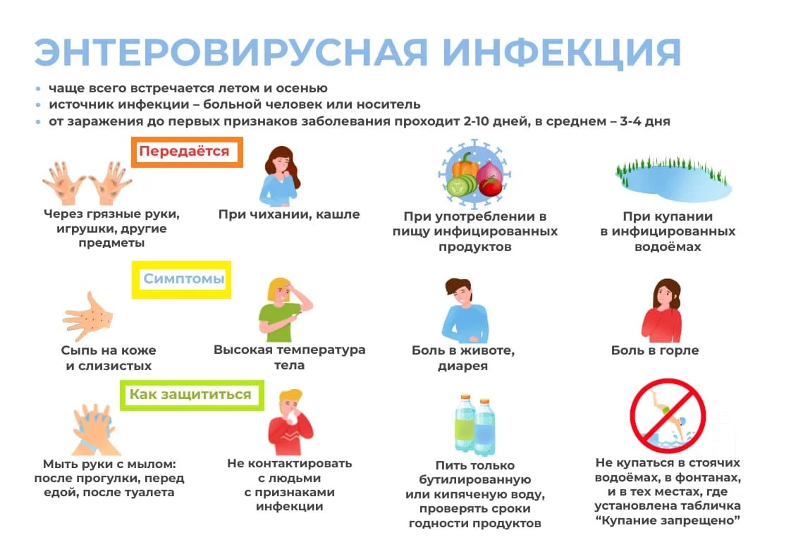 Профилактика энтеровирусной ифекции