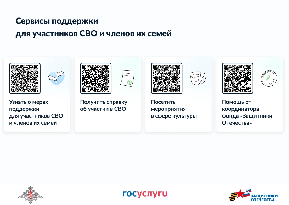Информационная страница с актуальными мерами социальной поддержки для участников СВО и их семей.