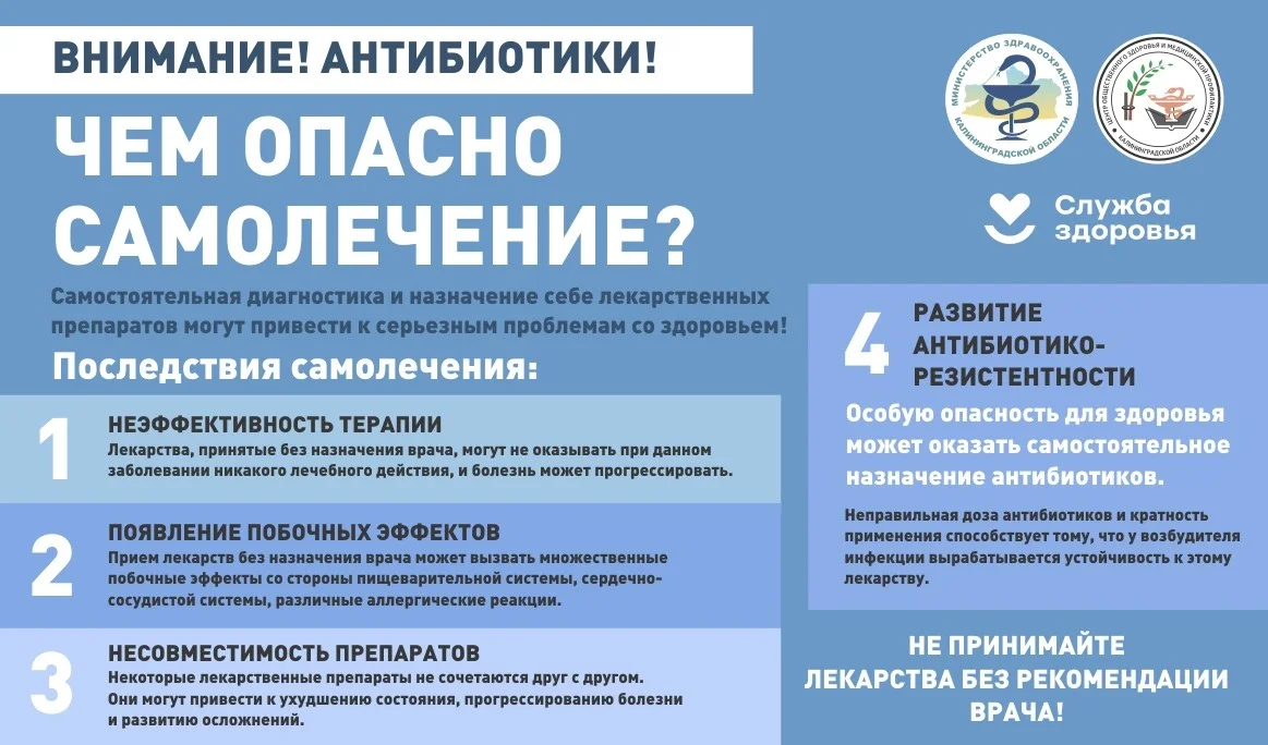 Устойчивость к антибиотикам