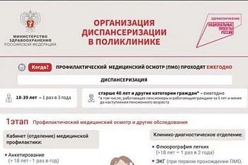 Диспансеризация