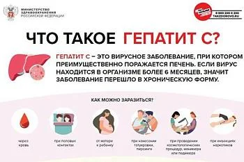 Что такое гепатит С?