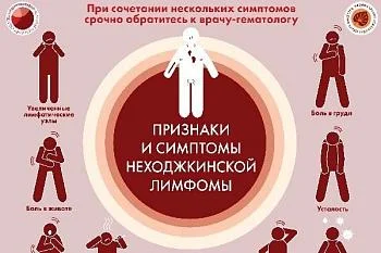 Признаки и симптомы неходжкинской лимфомы