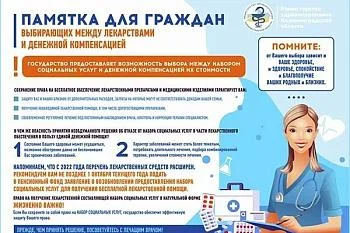 Обеспечение лекарственными препаратами льготников